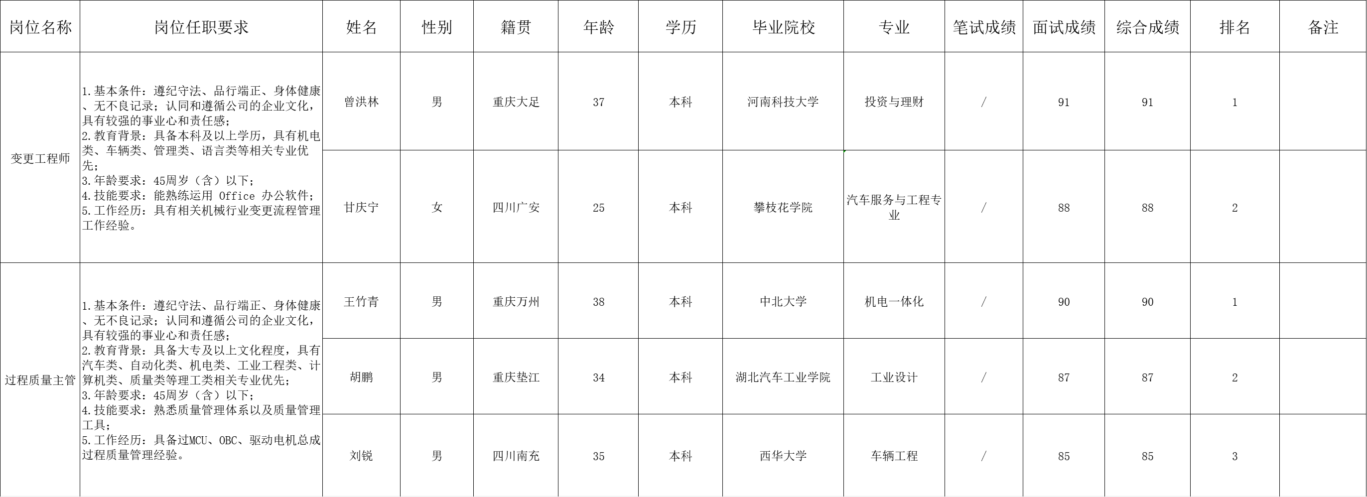 &#20048;&#40060;&#32593;&#39029;&#29256;&#22312;&#32447;&#30331;&#24405;&#45;&#108;&#101;&#121;&#117;&#40;&#20013;&#22269;&#41;