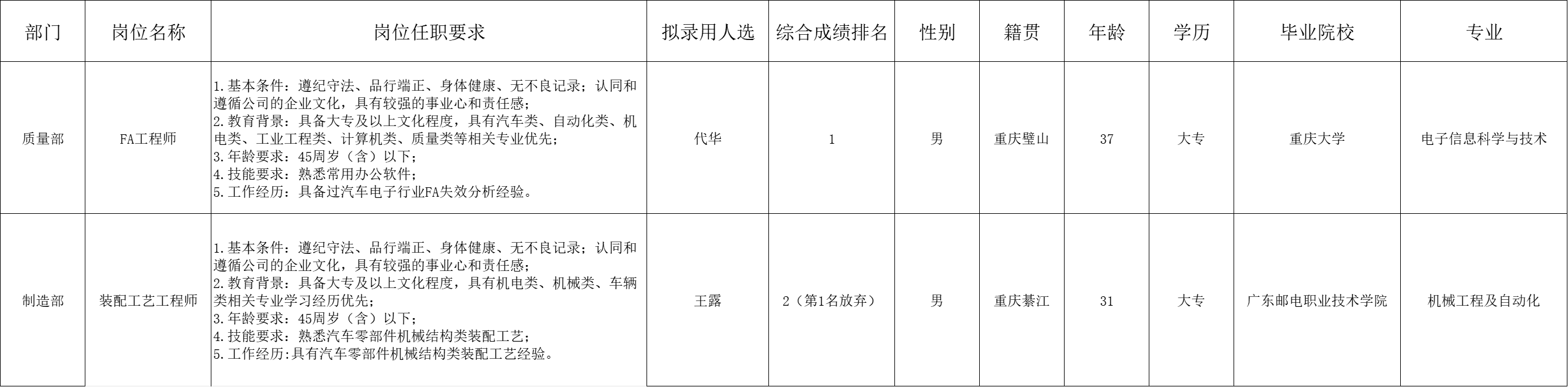 &#20048;&#40060;&#32593;&#39029;&#29256;&#22312;&#32447;&#30331;&#24405;&#45;&#108;&#101;&#121;&#117;&#40;&#20013;&#22269;&#41;