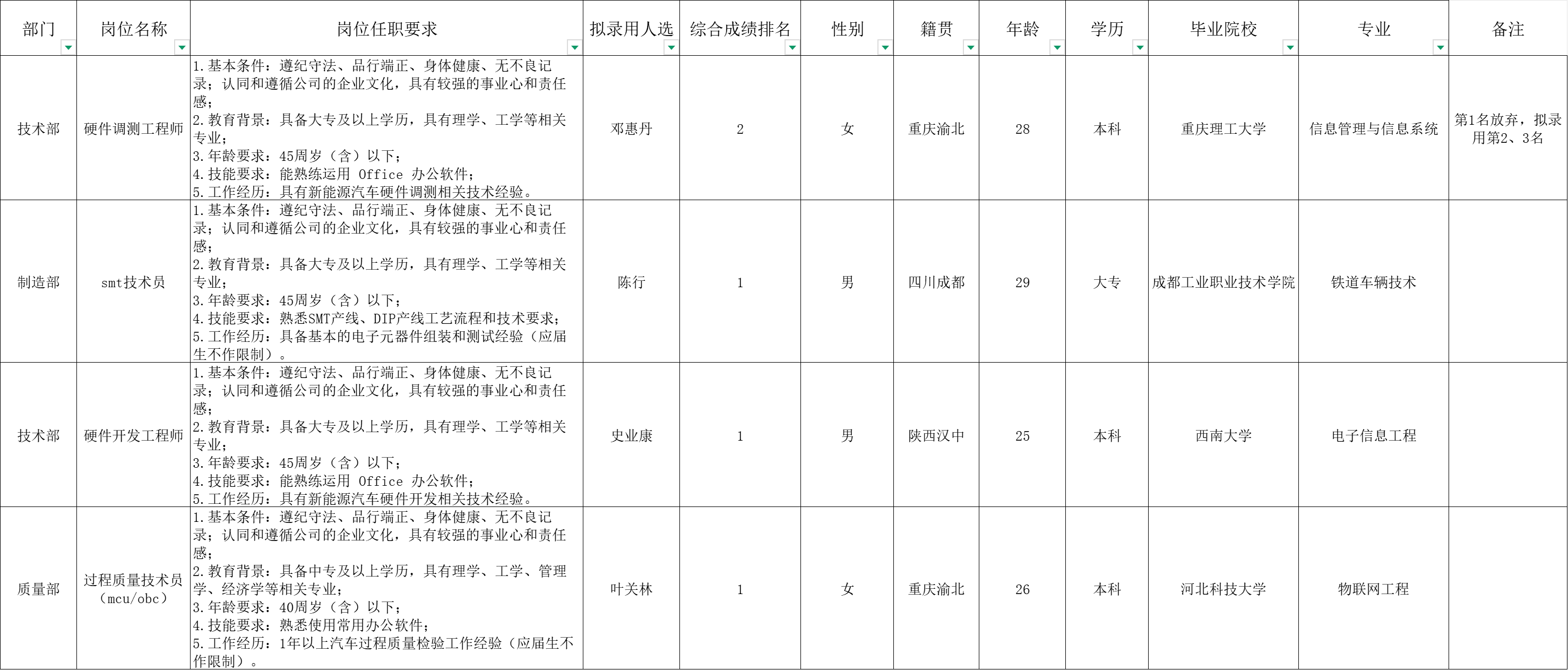 &#20048;&#40060;&#32593;&#39029;&#29256;&#22312;&#32447;&#30331;&#24405;&#45;&#108;&#101;&#121;&#117;&#40;&#20013;&#22269;&#41;